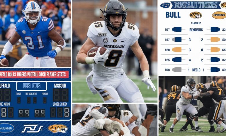 buffalo bulls football vs missouri tigers football match player stats​