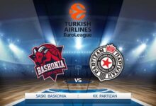 baskonia vs kk partizan match player stats​