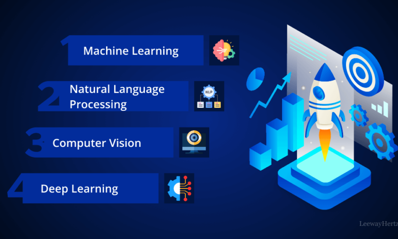 Machine Learning Solutions